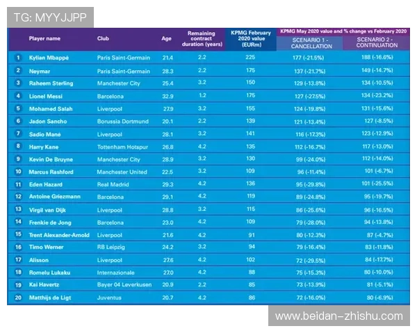 中超波胆分析避坑指南彩票数字高频玩法防骗