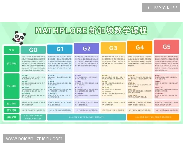 买波胆中奖能赢多少 电子竞技投注避坑防骗指南