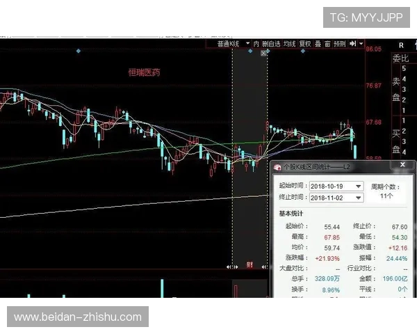 bet全场波胆电子竞技投注盘口避坑极速提现攻略